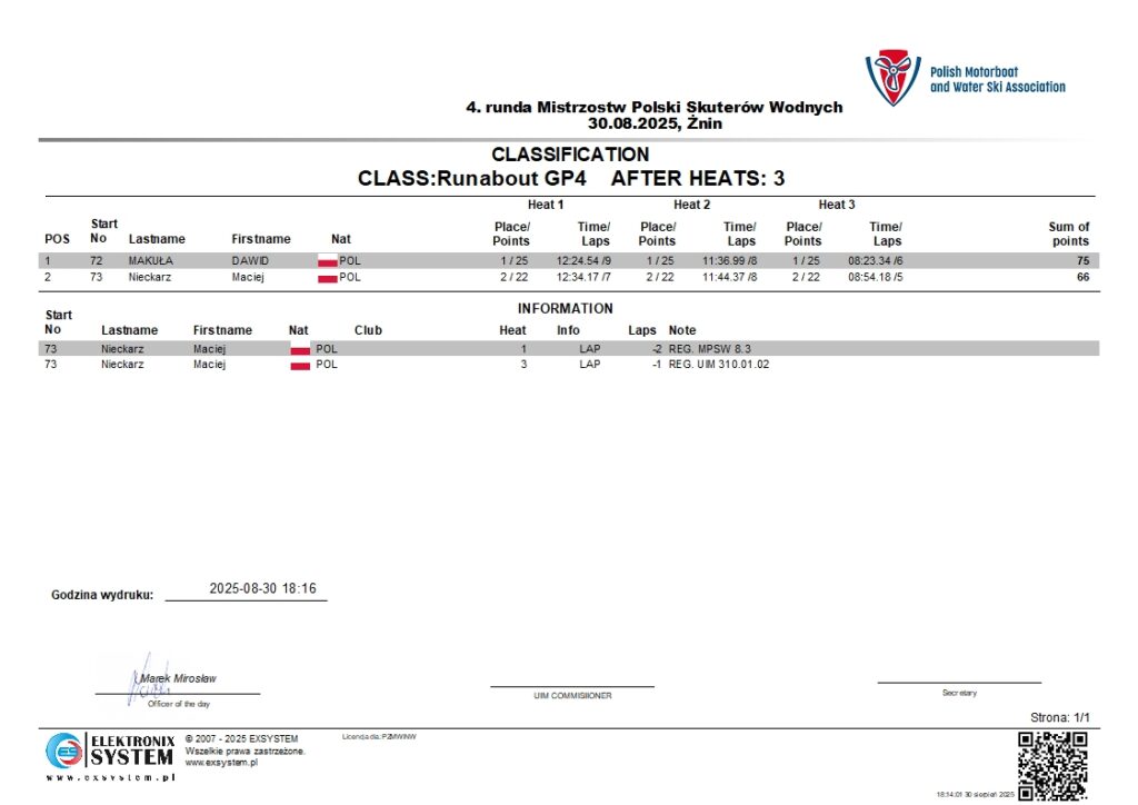 znin2025-poRunabout GP4-3.1