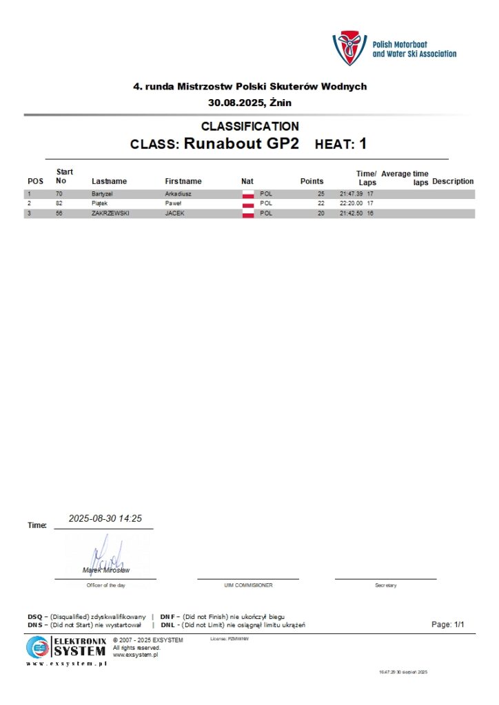 znin2025-wRunabout GP2-1.1