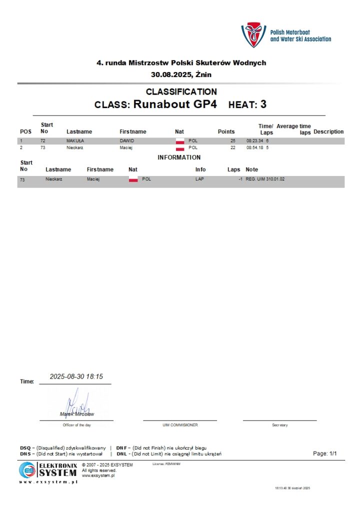 znin2025-wRunabout GP4-3.1