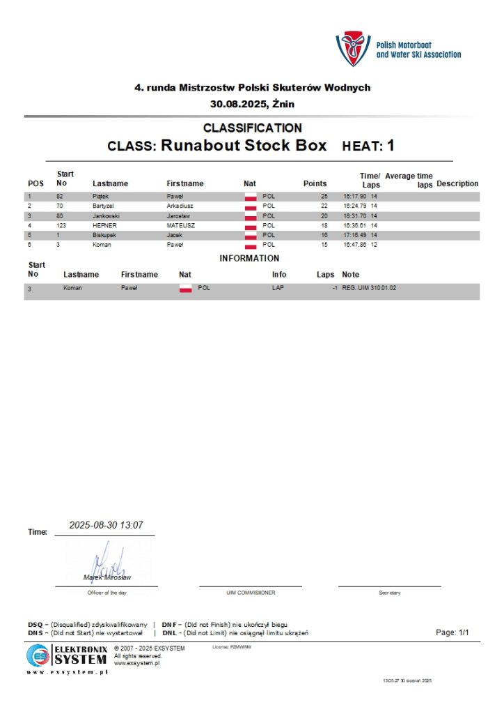 znin2025-wRunabout Stock Box-1.1