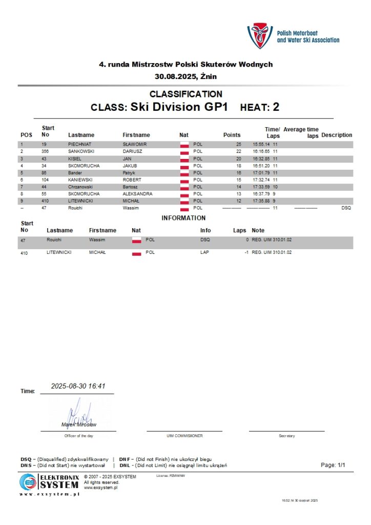 znin2025-wSki Division GP1-2.1