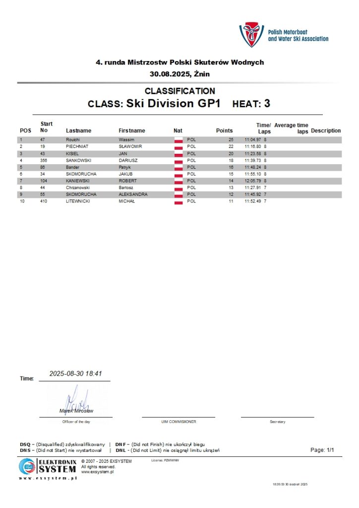 znin2025-wSki Division GP1-3.1